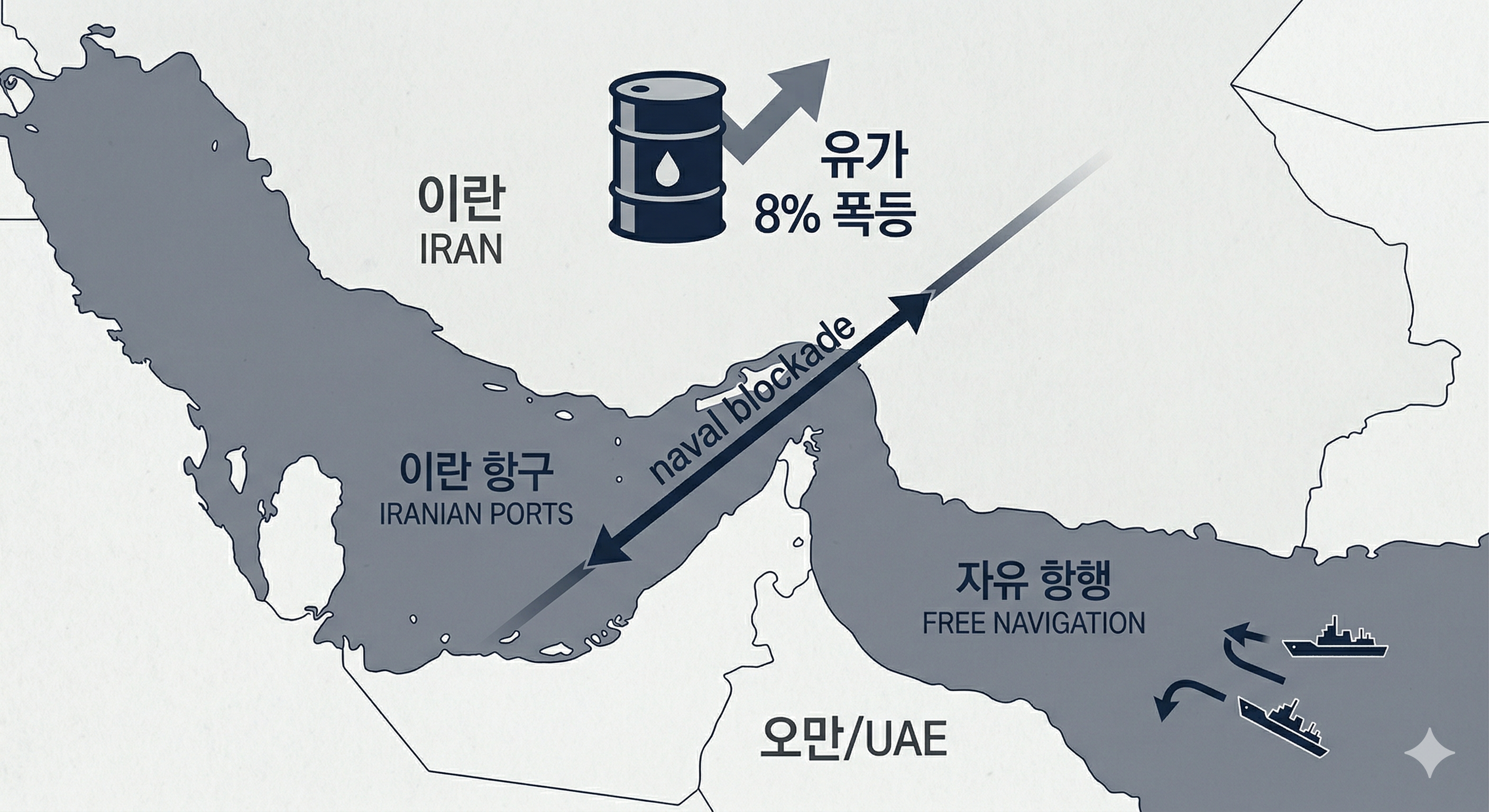 호르무즈.png